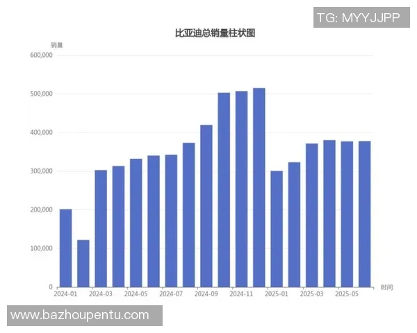 探索DOTA2LNG团队协作的秘诀与挑战分析 探索DOTA2LNG团队协作的秘诀与挑战分析