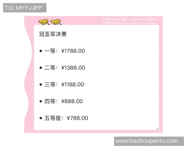 电竞实时数据分析聚焦TES战队心理素质提升与比赛表现关系探讨 电竞实时数据分析聚焦TES战队心理素质提升与比赛表现关系探讨