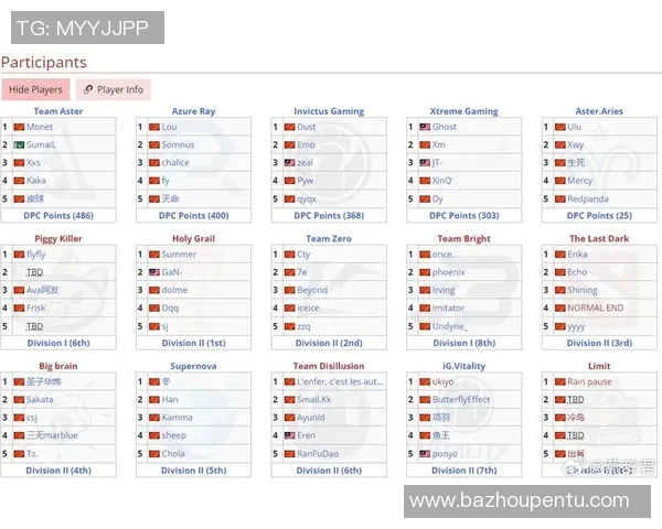esports最新数据电竞实时数据助力周敏畅谈DOTA2辉煌生涯与未来展望