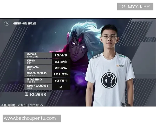 电竞实时数据世界冠军杯积分榜IG强势领跑以68分稳居第一